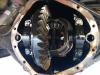 Differential differential Räder