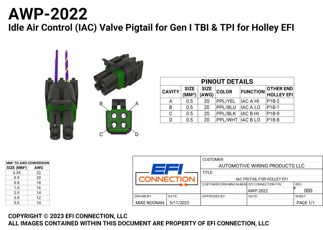 Chevy Stecker Anschlüsse